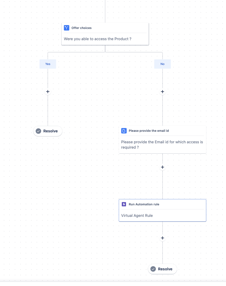 Screenshot 2025-05-27 at 10.50.59.png Screenshot 2025-05-27 at 10.50.59.png