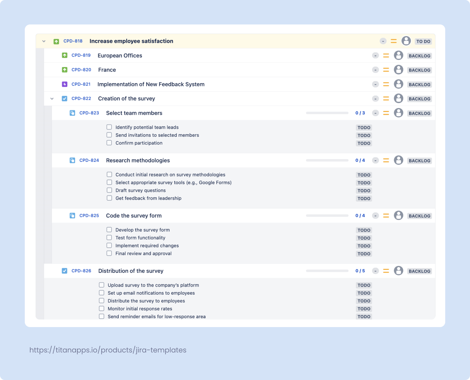 Custom Advanced Roadmaps hierarchy configuration - example.png Custom Advanced Roadmaps hierarchy configuration - example.png