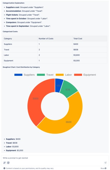 budgety-on-demand-report-1_Atlassian-Marketplace.jpg budgety-on-demand-report-1_Atlassian-Marketplace.jpg