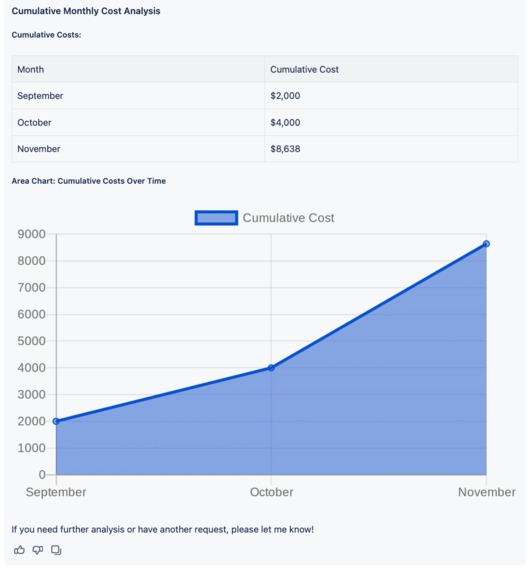 budgety-on-demand-report-5_Atlassian-Marketplace.jpg budgety-on-demand-report-5_Atlassian-Marketplace.jpg