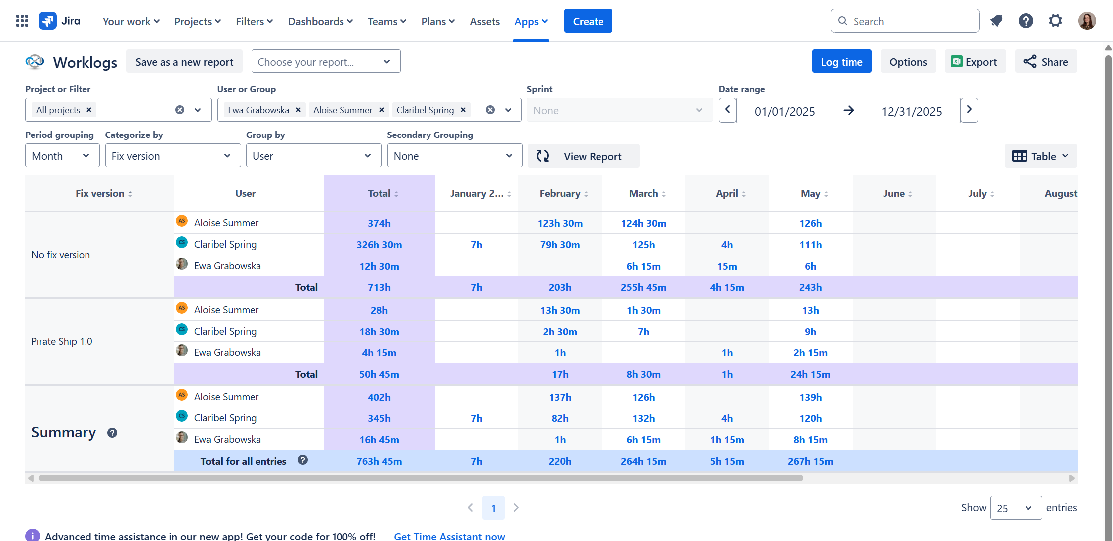 5 essential jira time reports 4.png 5 essential jira time reports 4.png