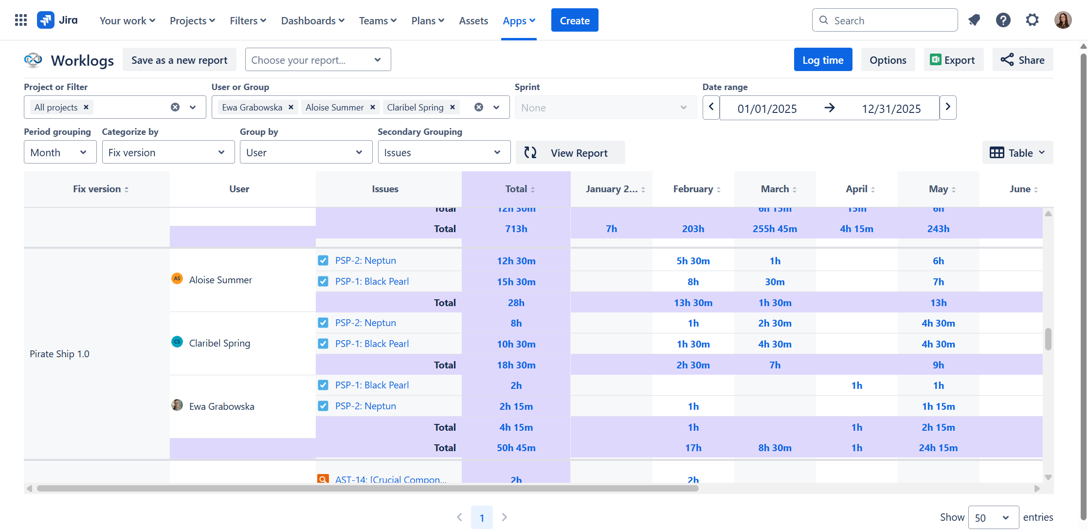5 essential jira time reports 5.png 5 essential jira time reports 5.png