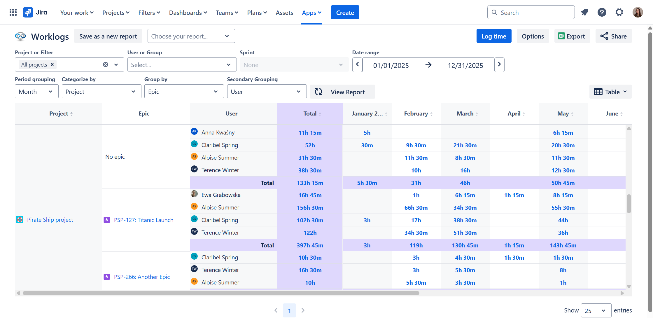 5 essential jira time reports 8.png 5 essential jira time reports 8.png