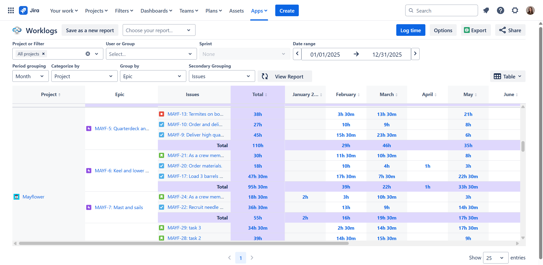 5 essential jira time reports 7.png 5 essential jira time reports 7.png