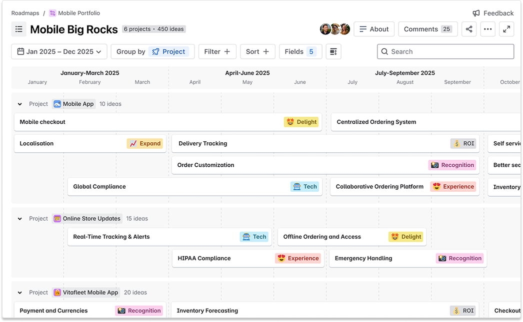 2-Cross-project view - Roadmaps (2) 1.png 2-Cross-project view - Roadmaps (2) 1.png