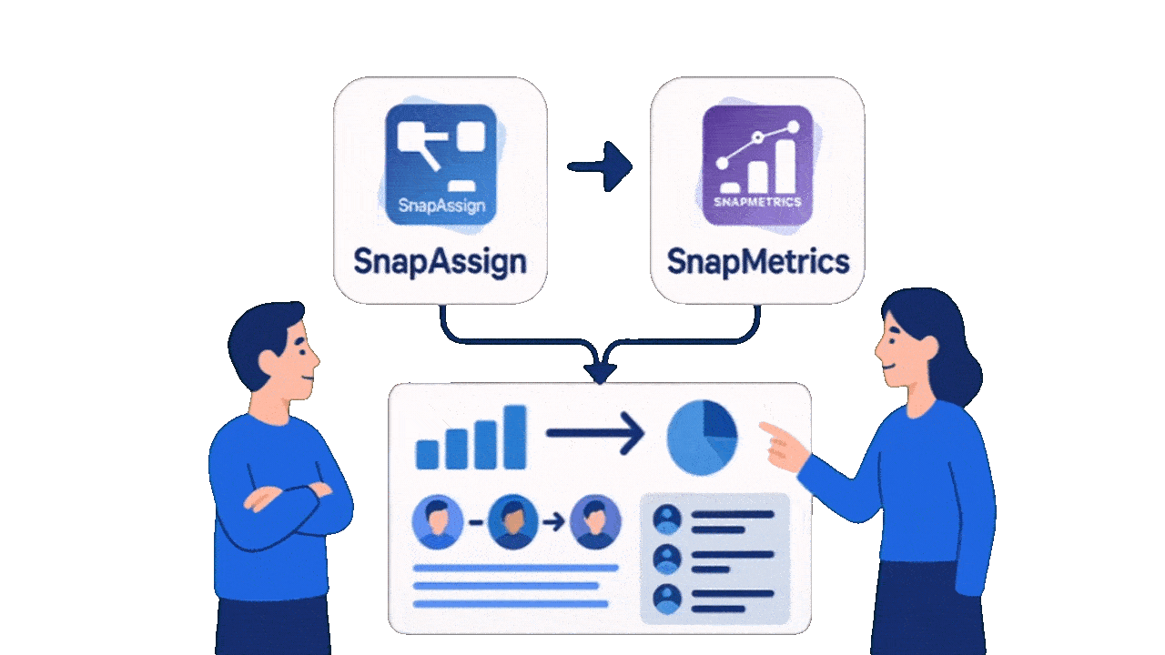 SnapMetrics_Highlights_9_Vid.gif SnapMetrics_Highlights_9_Vid.gif