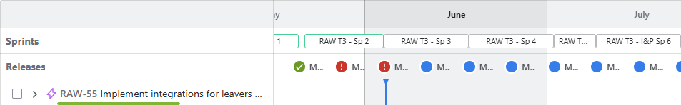 RW_timeline.PNG RW_timeline.PNG