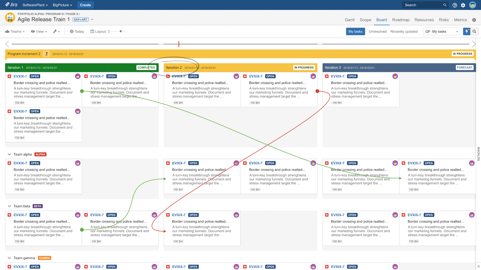 dependencies-safe-program-board.png dependencies-safe-program-board.png