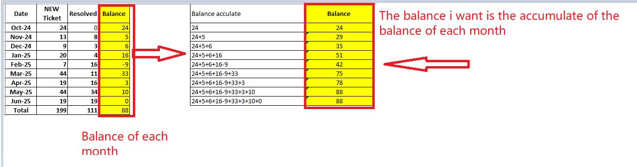 result i want_10Jun2025.JPG result i want_10Jun2025.JPG