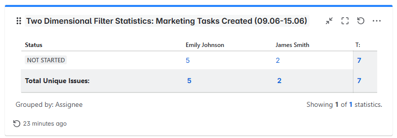 created-tasks.png created-tasks.png