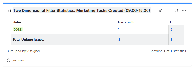 resolved-tasks.png resolved-tasks.png