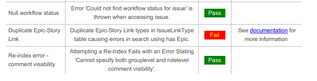 Cprime health reports to help Jira processing speed.png Cprime health reports to help Jira processing speed.png