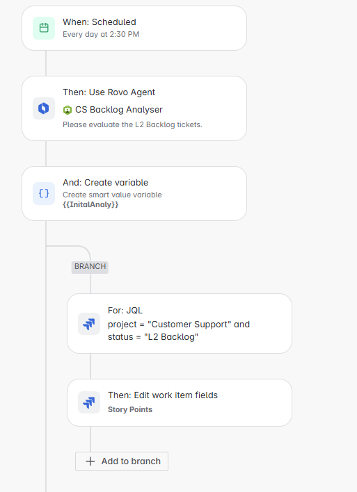 2025-06-12 11_00_44-Audit log - Automation - jmarkey - Confluence and 9 more pages - Work - Microsof.png 2025-06-12 11_00_44-Audit log - Automation - jmarkey - Confluence and 9 more pages - Work - Microsof.png