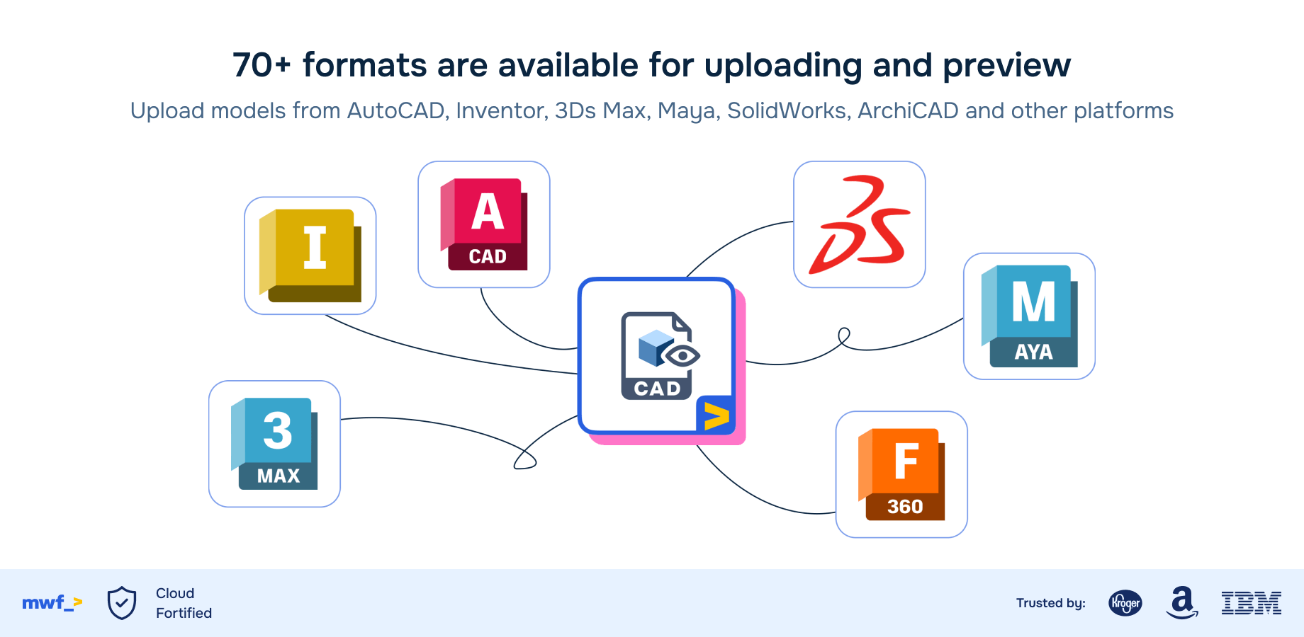 CAD-Viewer-for-Confluence-03.png CAD-Viewer-for-Confluence-03.png