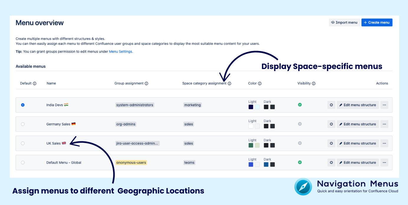 Configuring Navigation Menus.jpg Configuring Navigation Menus.jpg