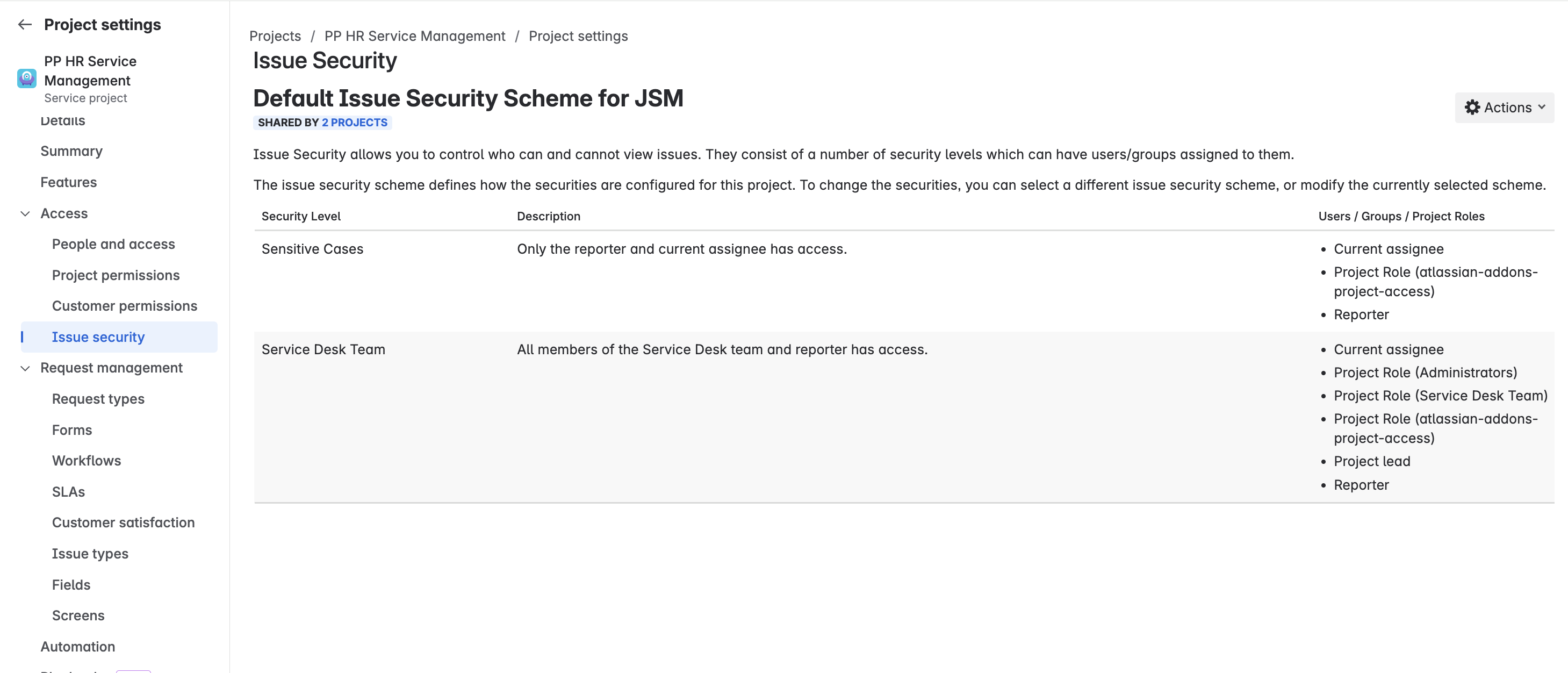 Issue Scheme.png Issue Scheme.png