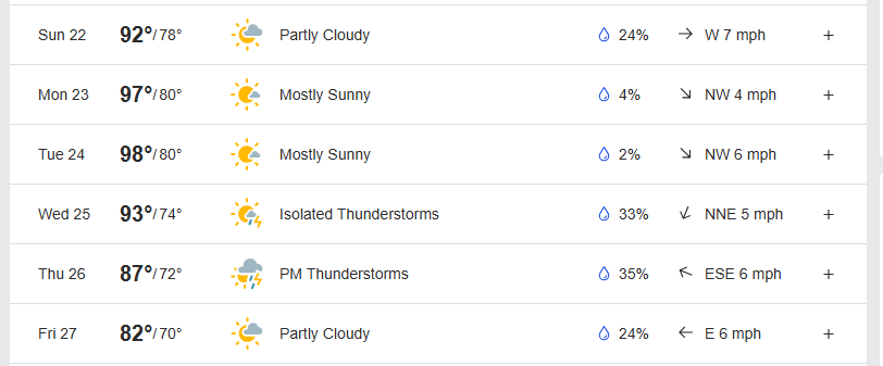Weather.png Weather.png