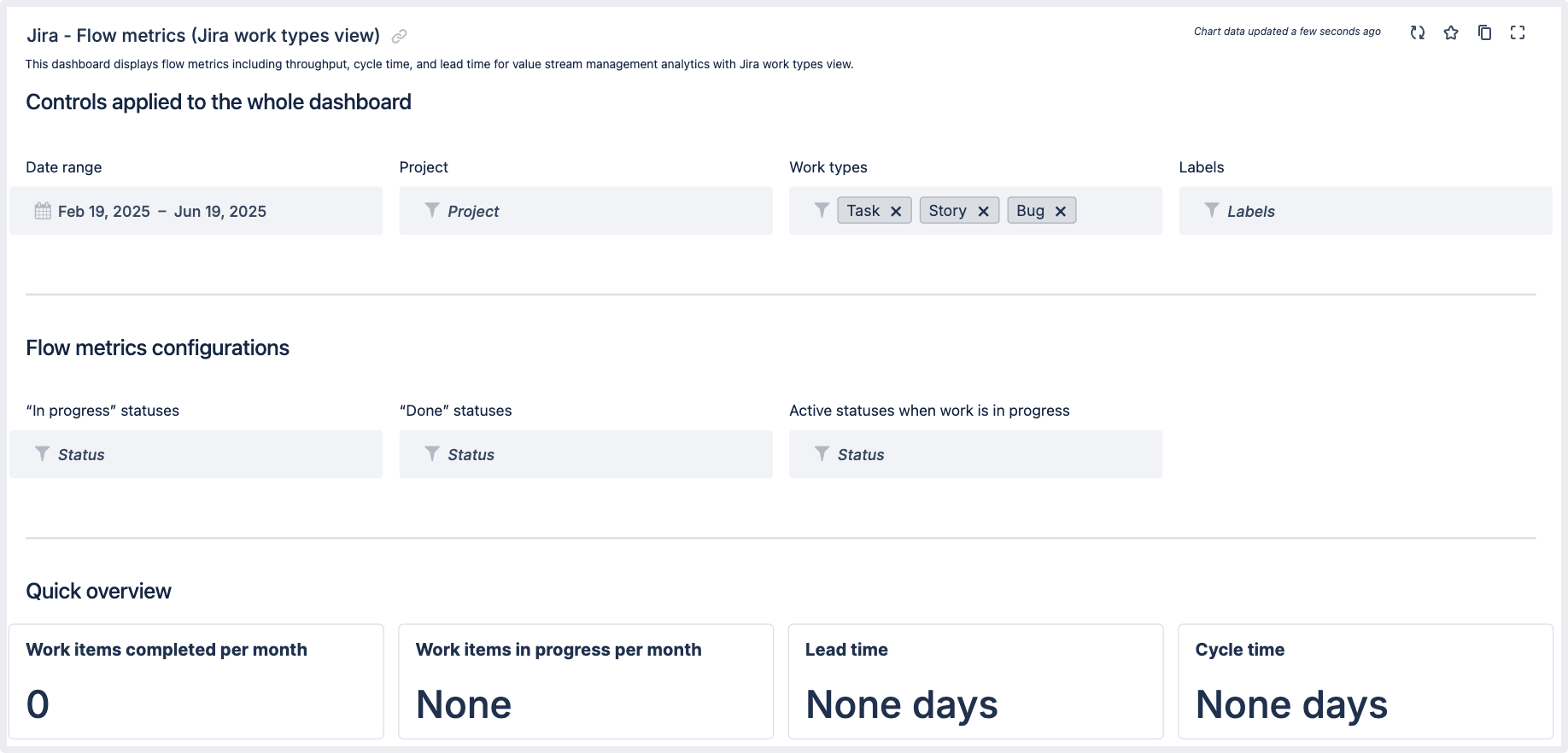 jira-dashboard-template.png jira-dashboard-template.png