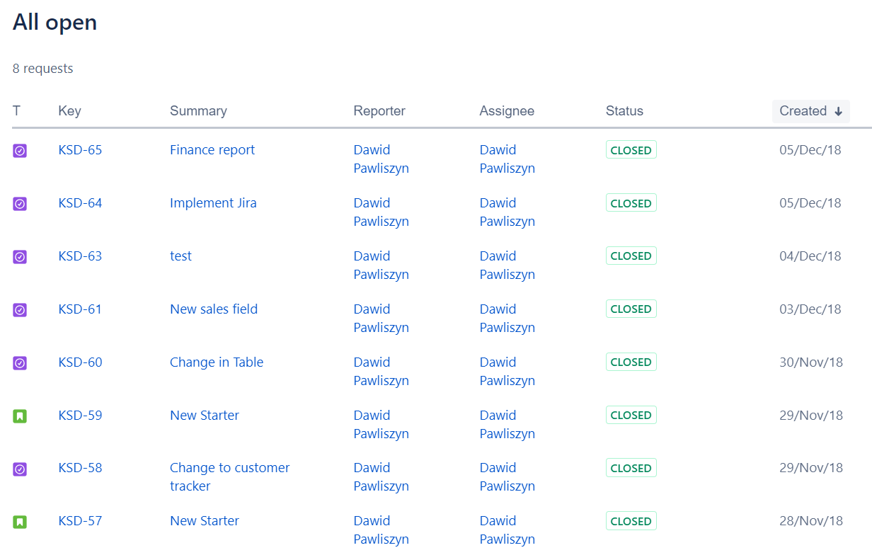 Jira.PNG Jira.PNG