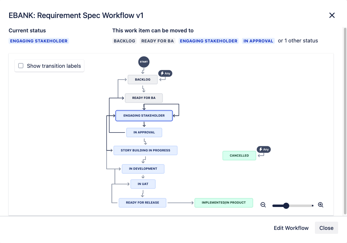 workflow-Screenshot 2025-06-24 at 11.00.00.png workflow-Screenshot 2025-06-24 at 11.00.00.png