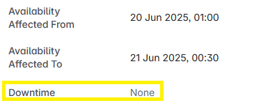 downtime.png downtime.png