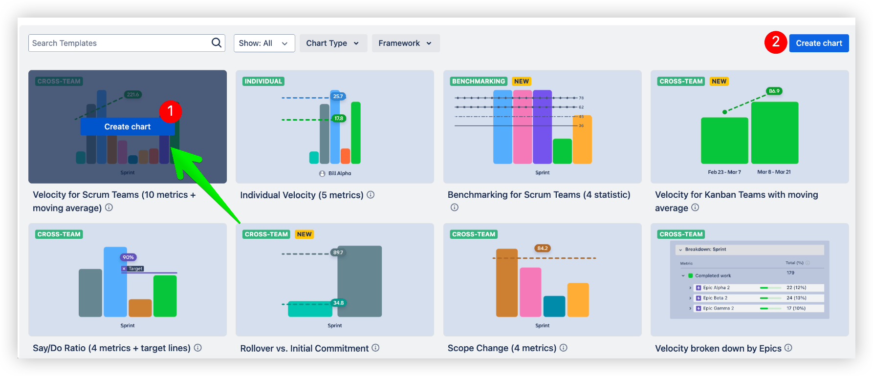 3. Chart templates- prebuilt, powerful, and customizable.png 3. Chart templates- prebuilt, powerful, and customizable.png