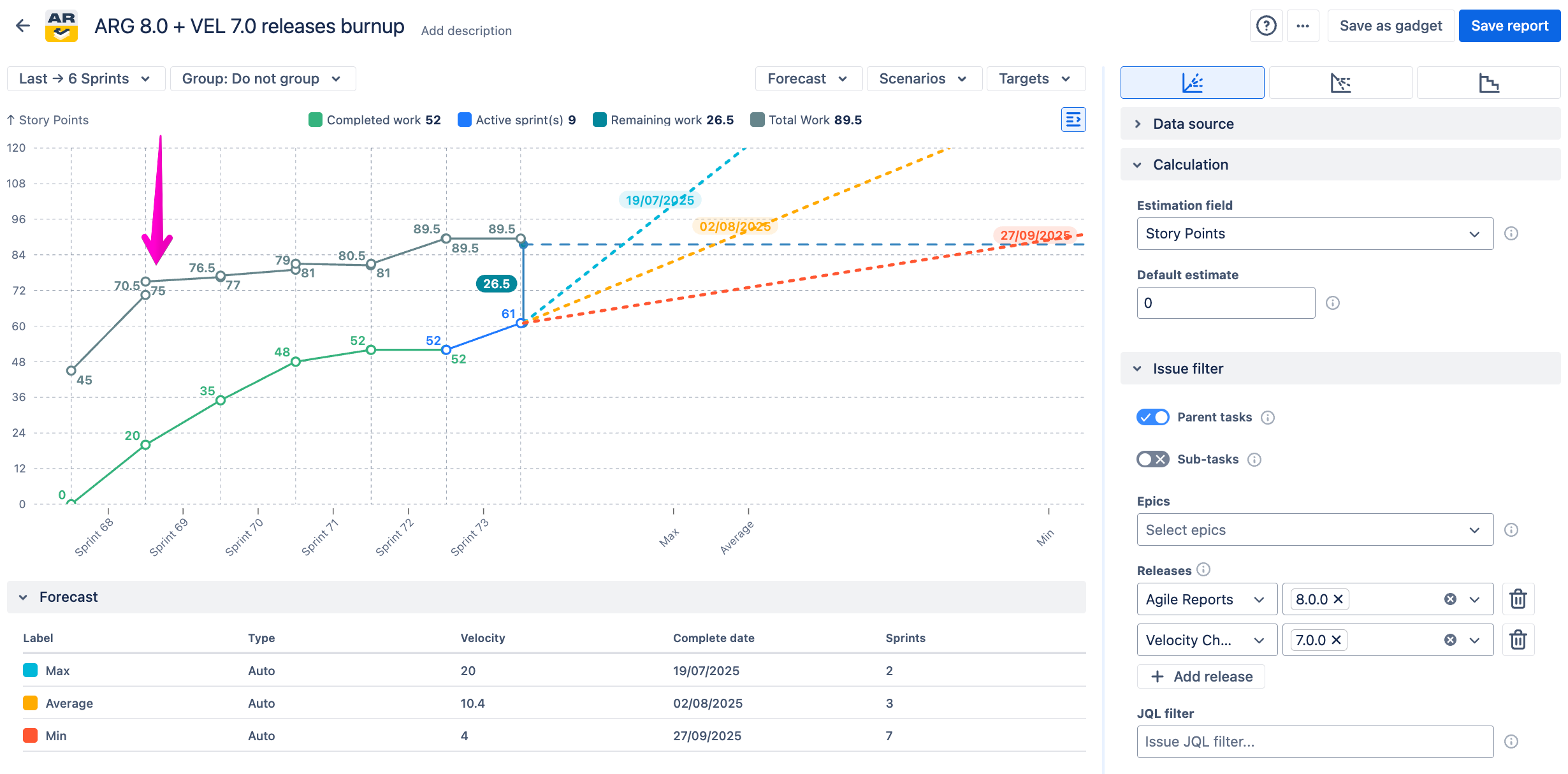 9. Burnup Burndown charts- new features to explore.png 9. Burnup Burndown charts- new features to explore.png