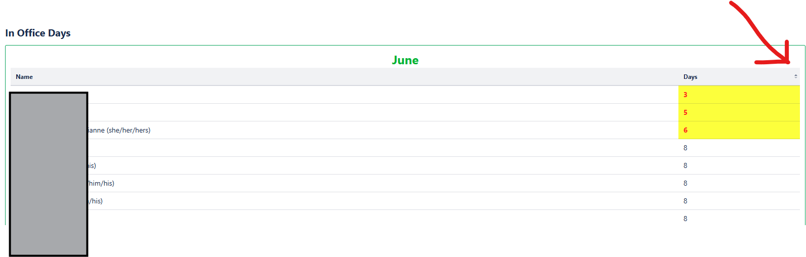 Screenshot 2025-06-26 110026.png Screenshot 2025-06-26 110026.png