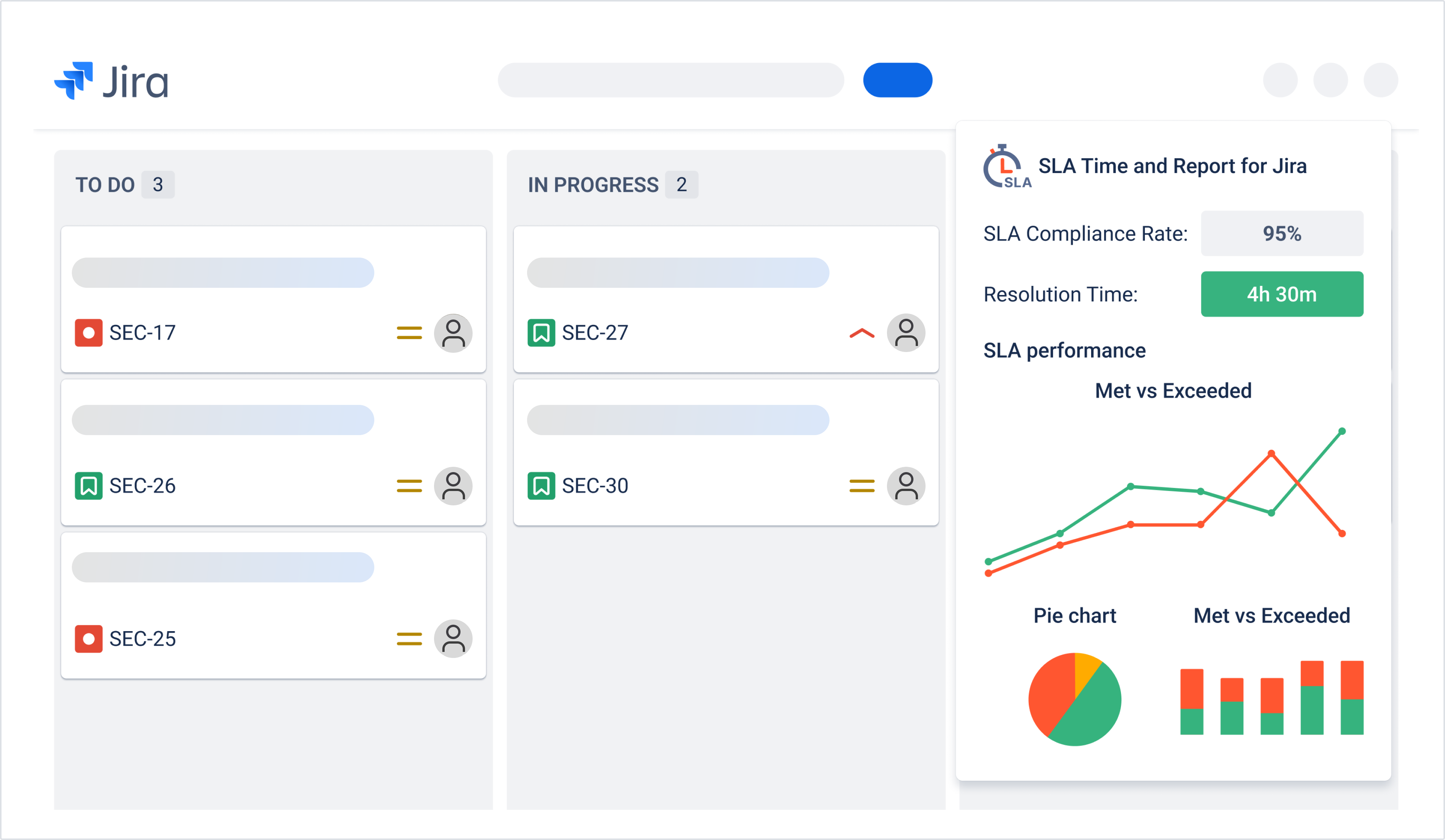 Jira + SLA.png Jira + SLA.png