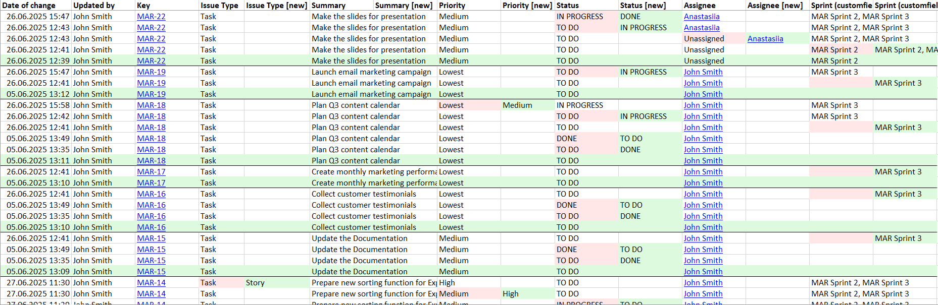 export-issue-history.png export-issue-history.png