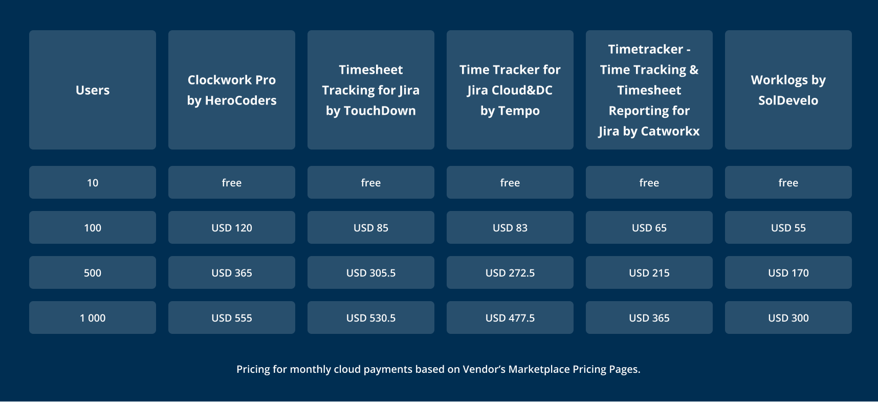 Pricing section.png Pricing section.png