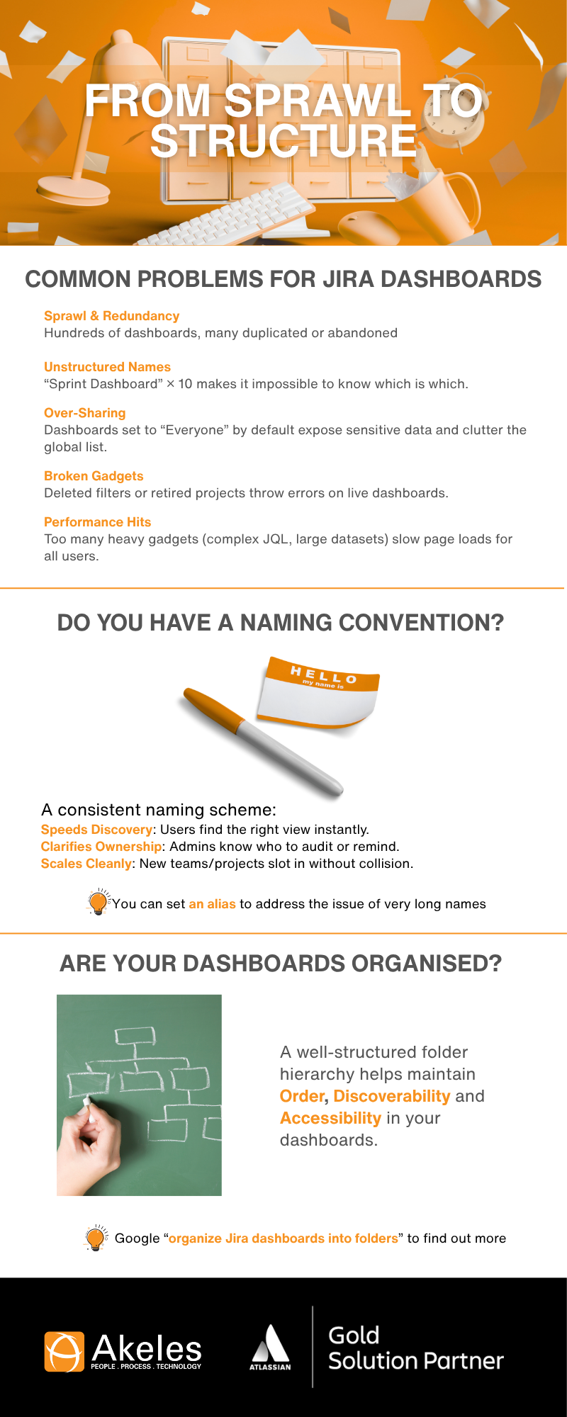 Naming and Organizing Jira Dashboards.png Naming and Organizing Jira Dashboards.png