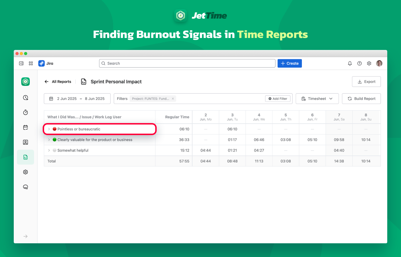 jettime-spot-team-burnout-report-1.png jettime-spot-team-burnout-report-1.png