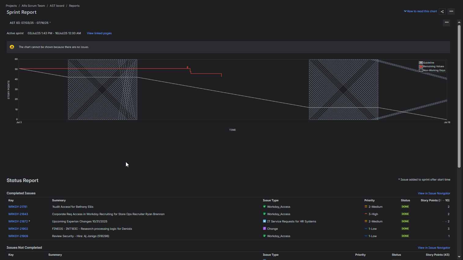 Active Sprint Screenshot.png Active Sprint Screenshot.png