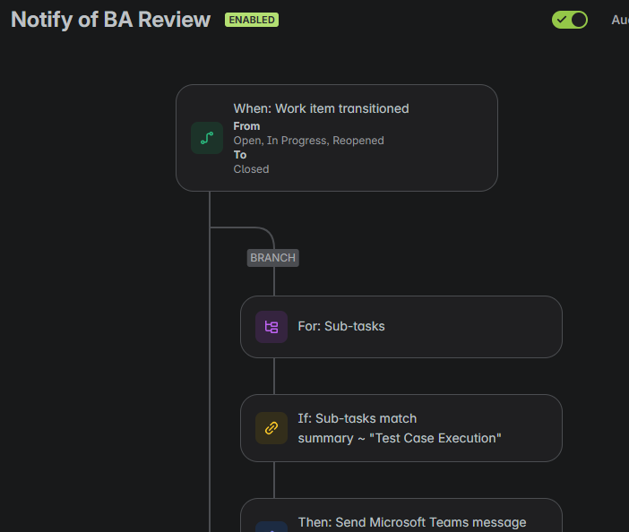 BA Automation.png BA Automation.png