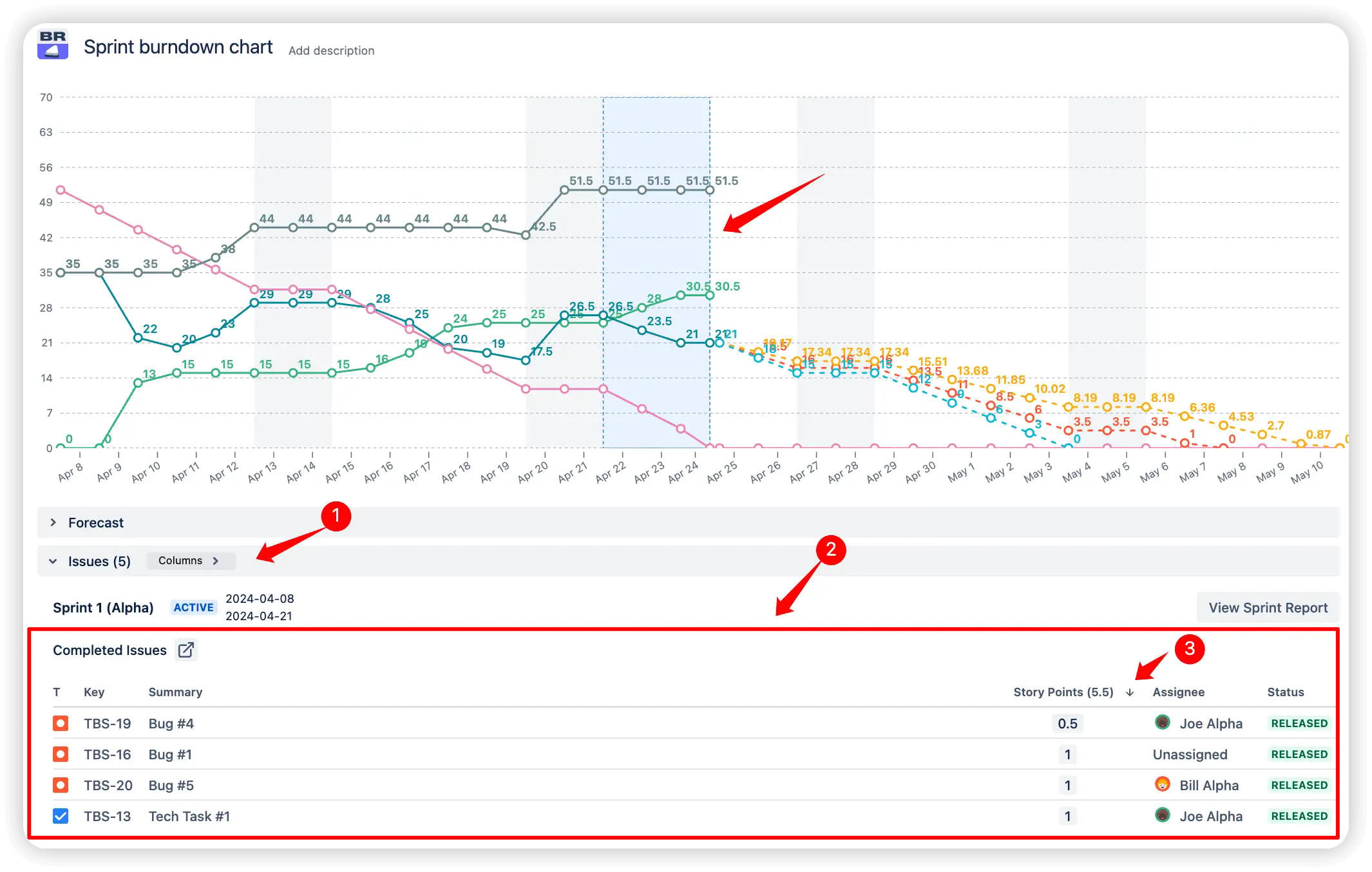 Additional features- Advanced filtering & breakdowns.jpeg Additional features- Advanced filtering & breakdowns.jpeg