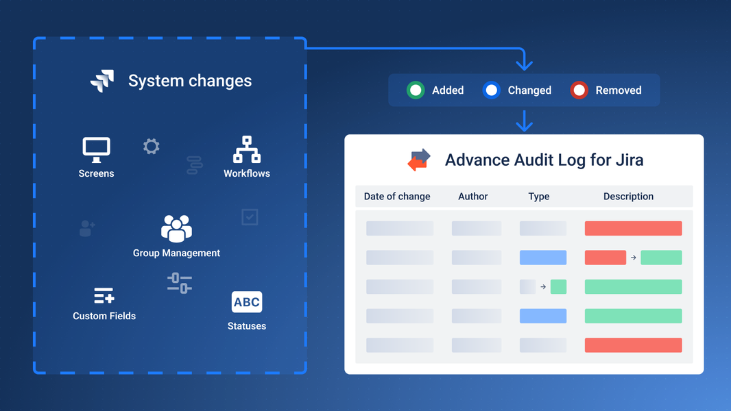 advanced-audit-log-jira.png advanced-audit-log-jira.png