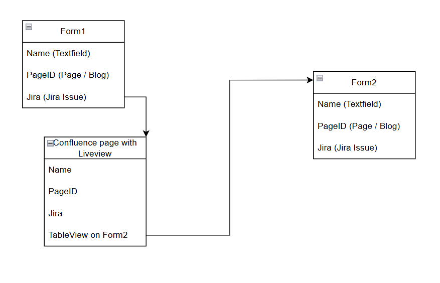 Screenshot_TableviewinLiveview.png Screenshot_TableviewinLiveview.png