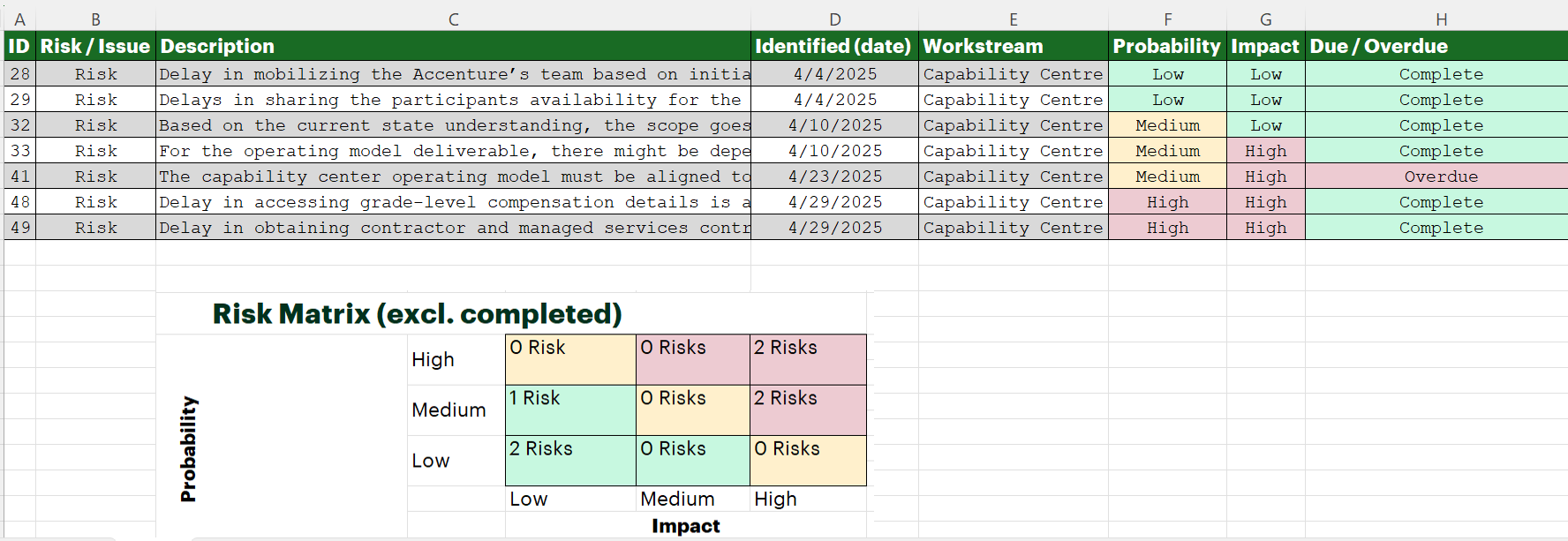 RAID and Matrix screenshot.png RAID and Matrix screenshot.png