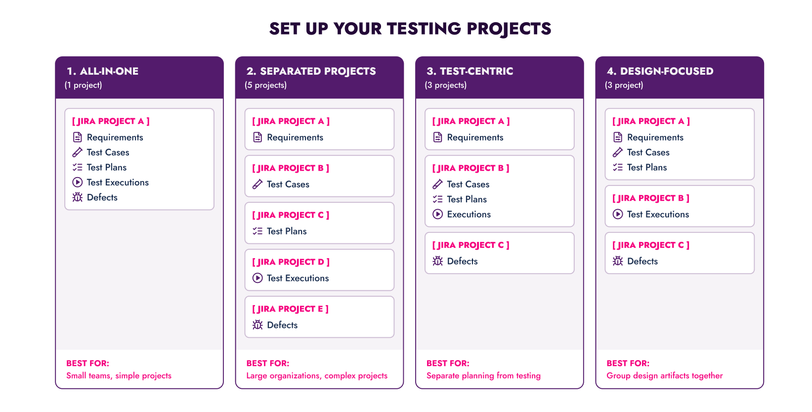 Test_Organization_methods_Jira.png Test_Organization_methods_Jira.png