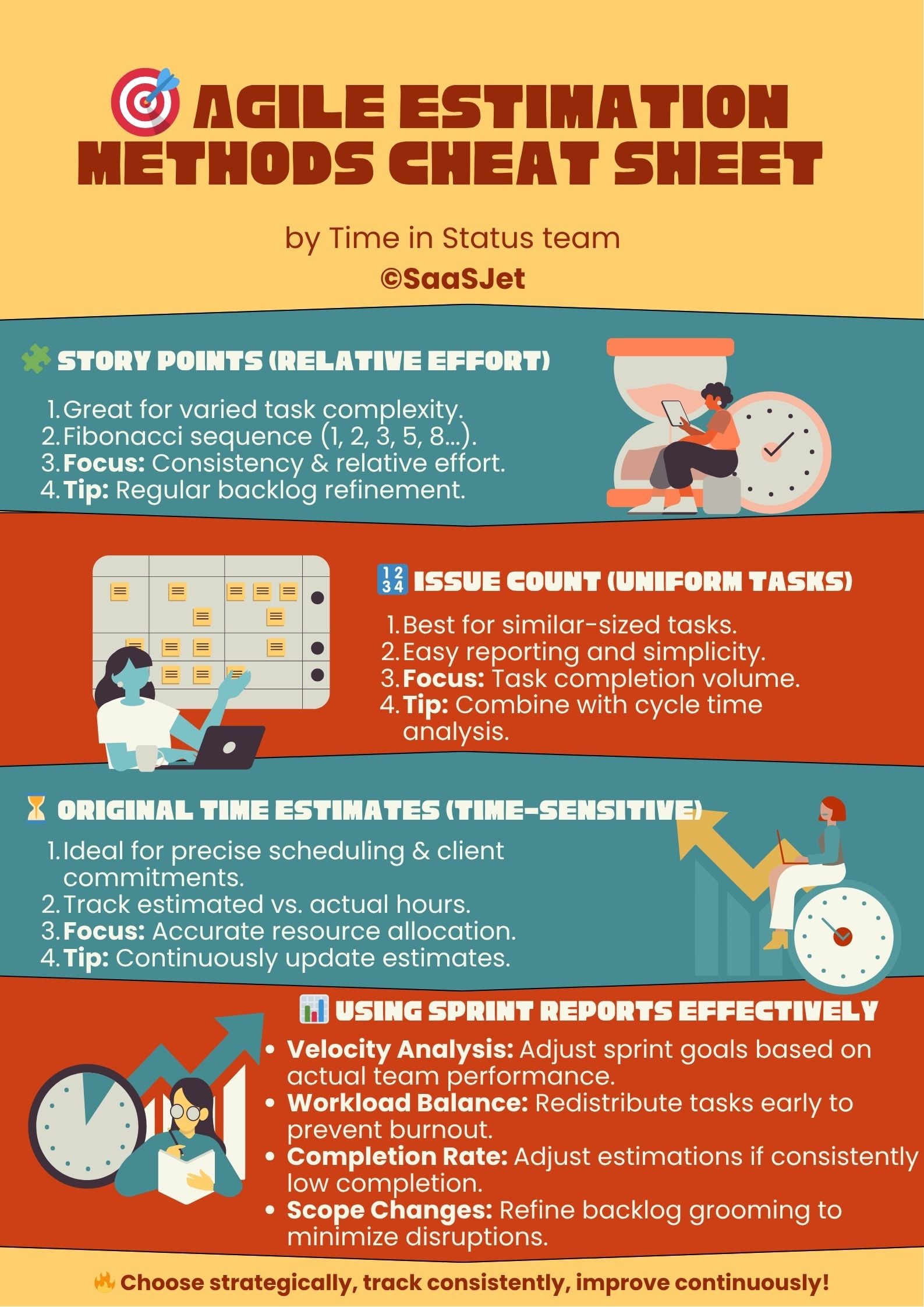 Yellow White Modern Illustrative Productivity Infographic Poster.jpg Yellow White Modern Illustrative Productivity Infographic Poster.jpg