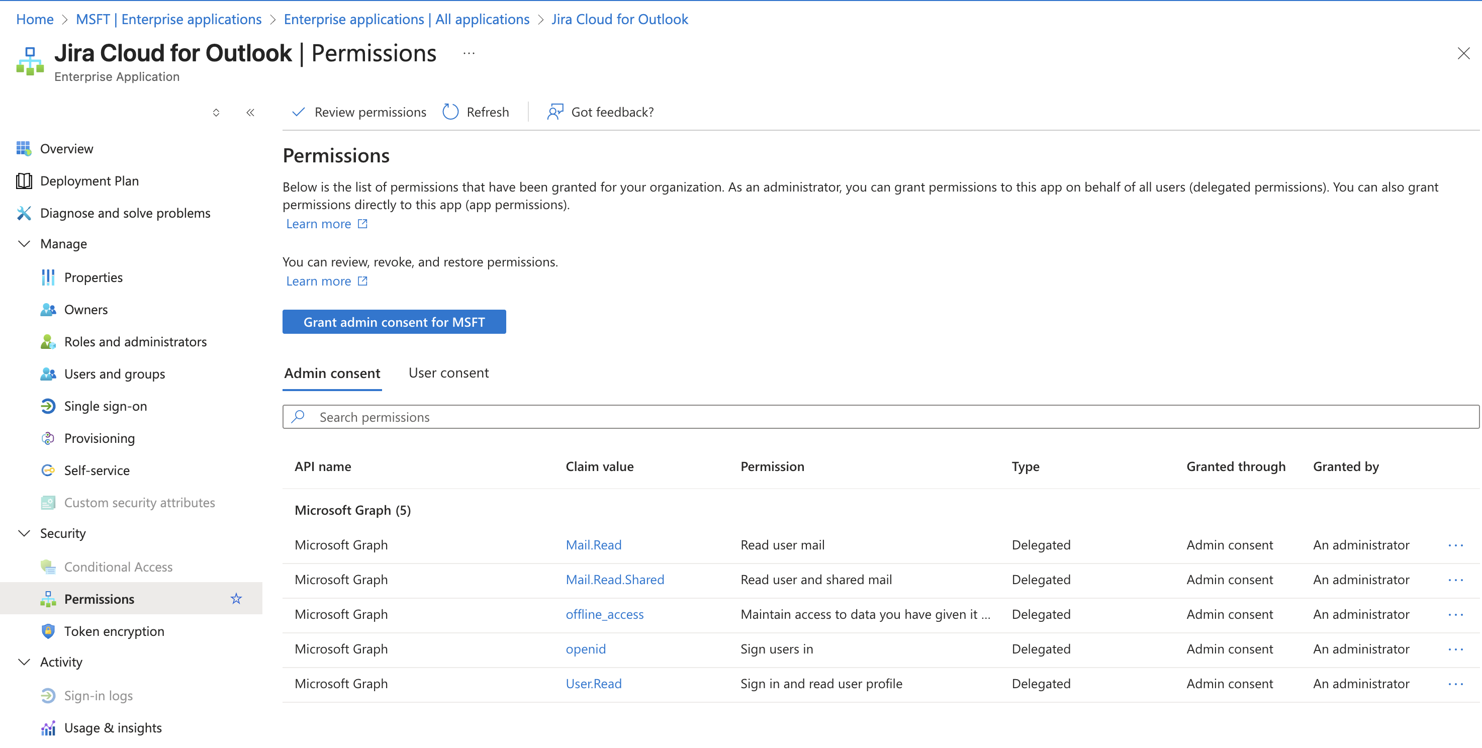 Microsoft admin consent.png Microsoft admin consent.png