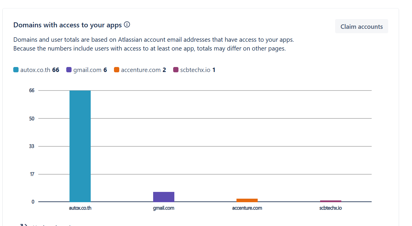 Screenshot 2025-07-30 194518.png Screenshot 2025-07-30 194518.png