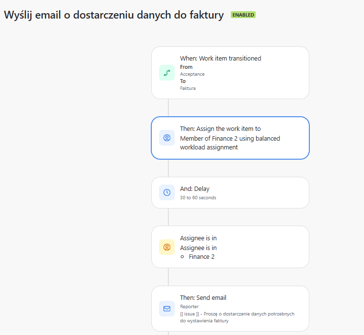 Automation.png Automation.png