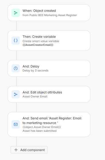 Asset Register Workflow.png Asset Register Workflow.png