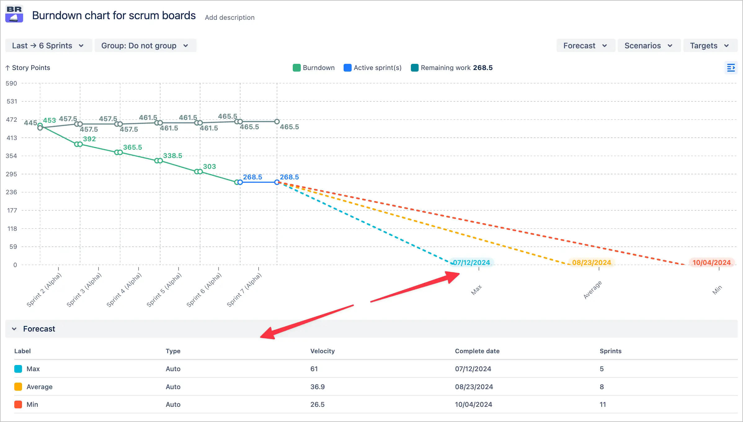 scrum burndown - 1 appcentral.jpeg scrum burndown - 1 appcentral.jpeg