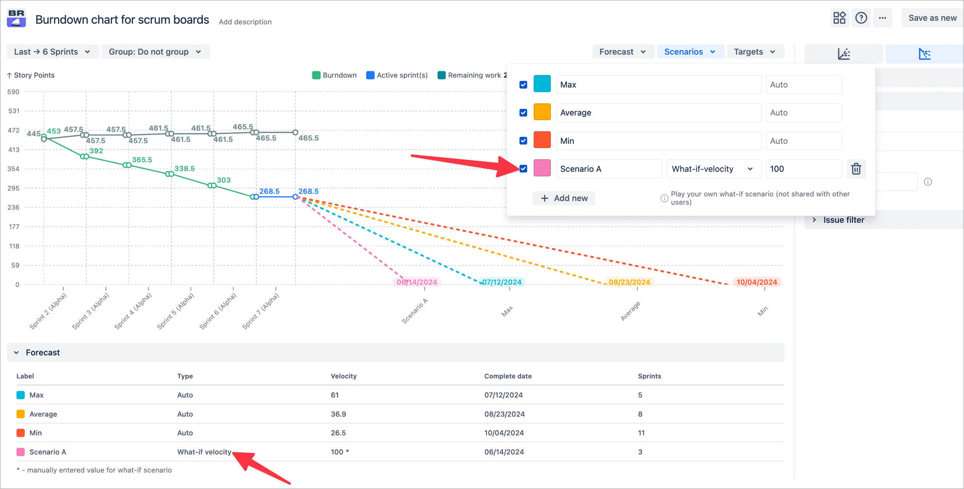 DIY forecasting scenarios - scrum burndown.jpeg DIY forecasting scenarios - scrum burndown.jpeg