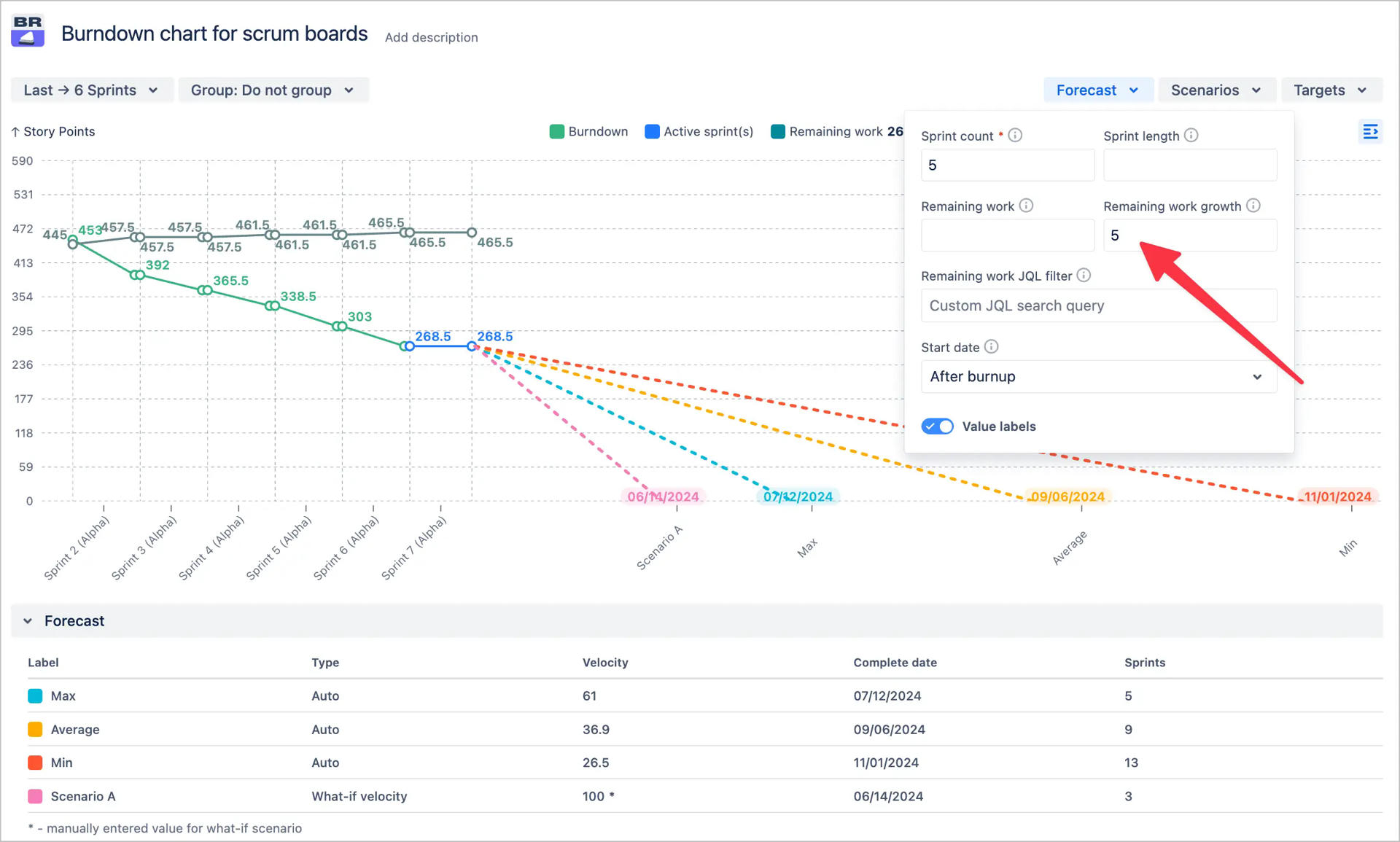 Remaining work growth modeling - scrum burndown.jpeg Remaining work growth modeling - scrum burndown.jpeg