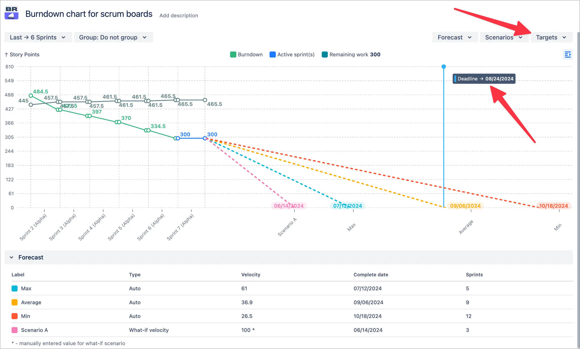 Delivery planning with deadlines - scrum burndown.jpeg Delivery planning with deadlines - scrum burndown.jpeg