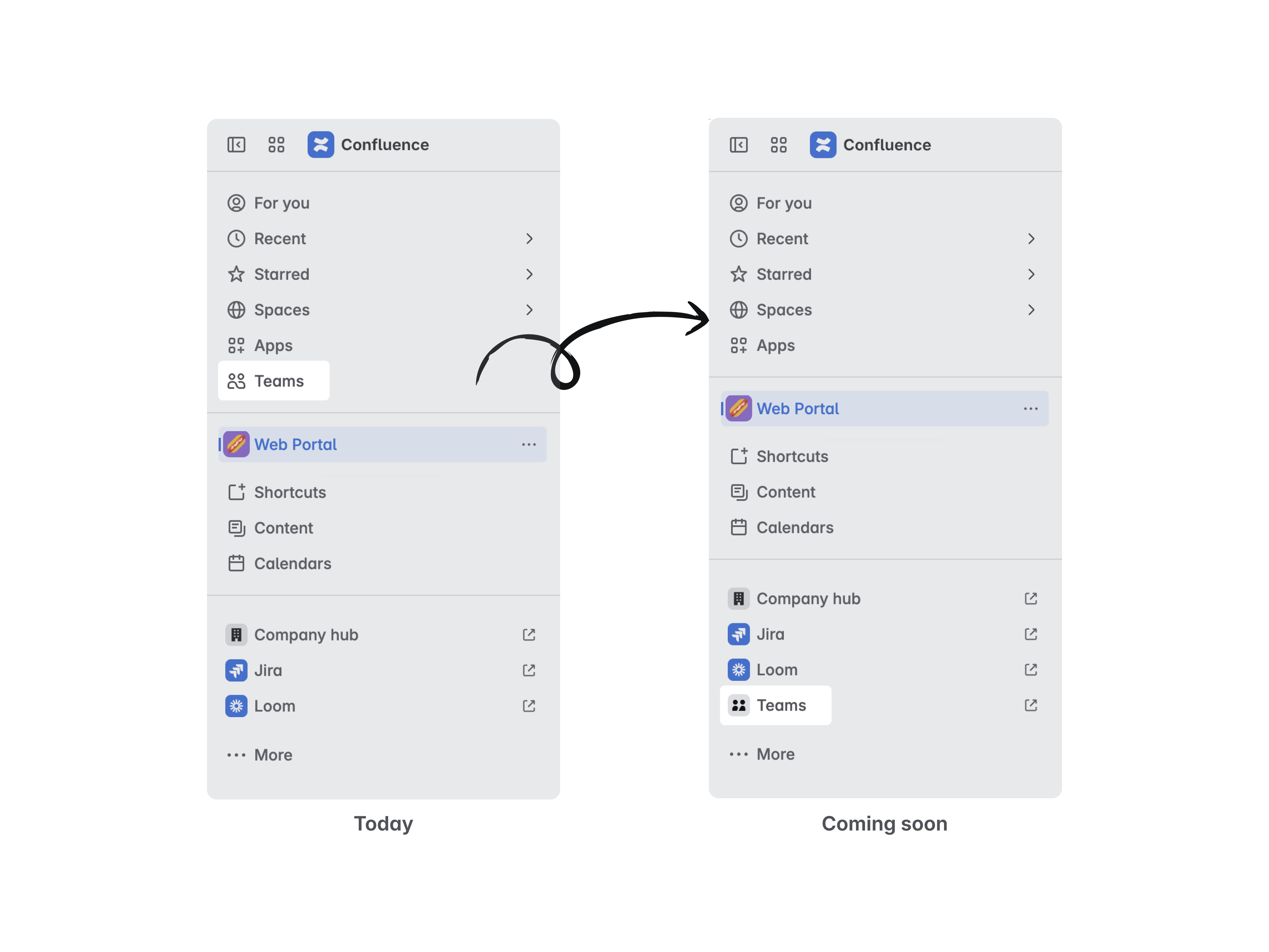Confluence before_after.png Confluence before_after.png